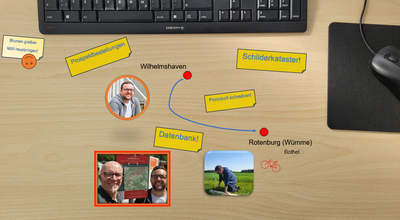 Bild von meinem Schreibtisch mit Bildern und Aufgabenbereichen